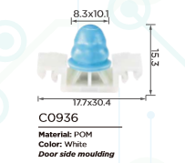 Щипка C936